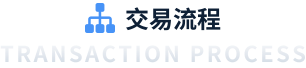 交易流程